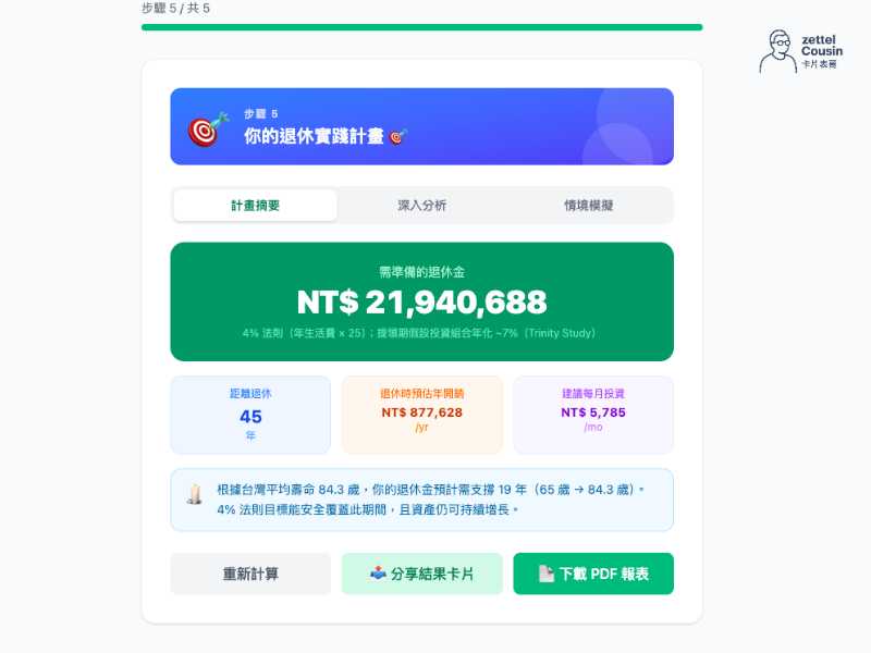 RetireKO 計算結果摘要
